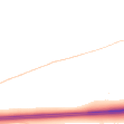 Night-time road noise heatmap for WA4 4BY