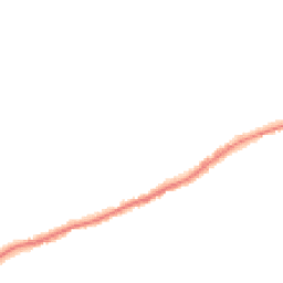 Night-time road noise heatmap for WD3 7EL