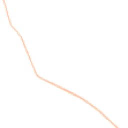 Night-time road noise heatmap for WF2 6PT
