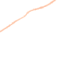 Night-time road noise heatmap for WF2 6UJ