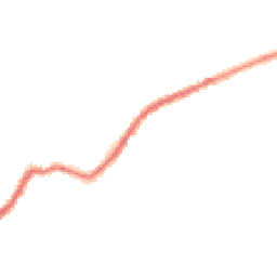 Night-time road noise heatmap for WN2 4BQ