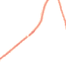 Night-time road noise heatmap for WN2 5JN