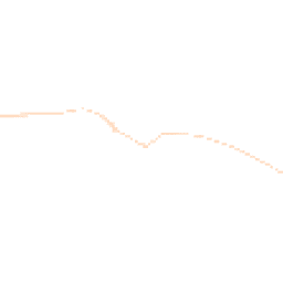 Daytime road noise heatmap for WN2 5JY