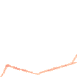 Night-time road noise heatmap for WR11 3BQ
