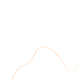 Night-time road noise heatmap for WR11 8LA