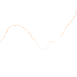 Night-time road noise heatmap for WR11 8LE