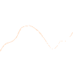 Night-time road noise heatmap for WR11 8LF