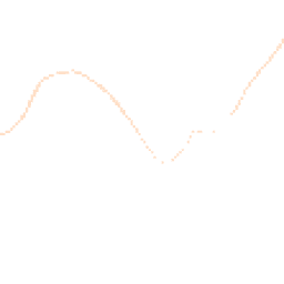 Night-time road noise heatmap for WR11 8LG