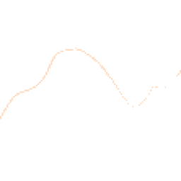 Night-time road noise heatmap for WR11 8PD