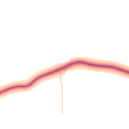 Daytime road noise heatmap for WR6 5LN