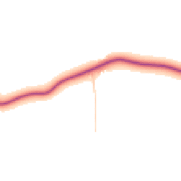 Daytime road noise heatmap for WR6 5LW