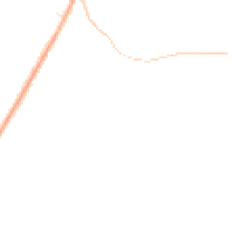 Night-time road noise heatmap for WR9 7DA