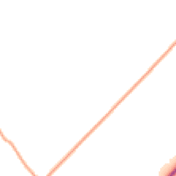 Daytime road noise heatmap for WS13 8HN