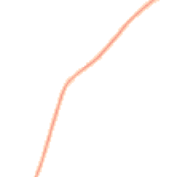 Night-time road noise heatmap for WS15 3NG