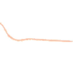 Night-time road noise heatmap for WS15 4BS