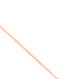 Night-time road noise heatmap for WV11 2AA