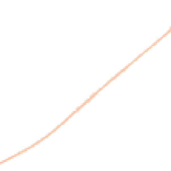 Night-time road noise heatmap for YO12 4NU