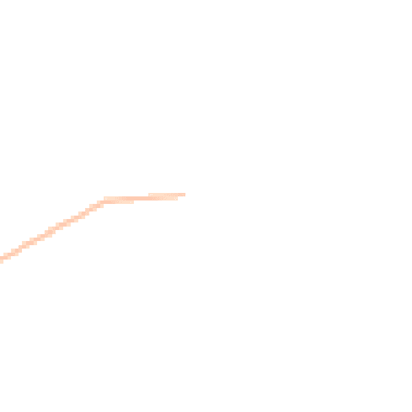 Night-time road noise heatmap for YO15 1AL