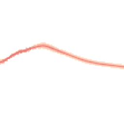 Night-time road noise heatmap for YO18 7BH
