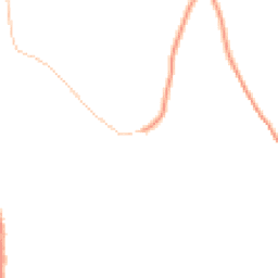 Daytime road noise heatmap for YO18 7NN