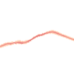 Night-time road noise heatmap for YO18 7QW