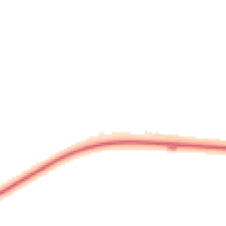 Night-time road noise heatmap for YO18 8PL