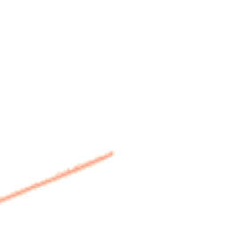 Daytime road noise heatmap for YO18 8QG