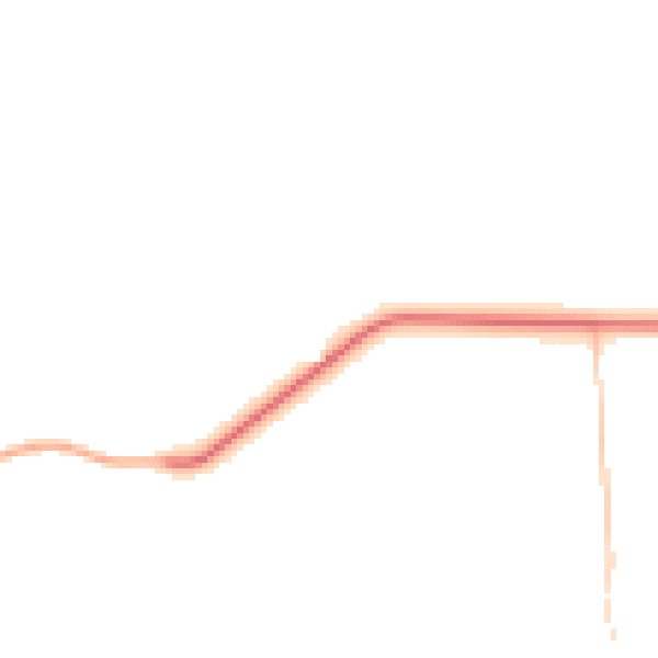 Daytime road noise heatmap for YO26 7QQ