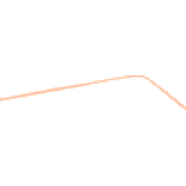 Night-time road noise heatmap for YO32 9ST