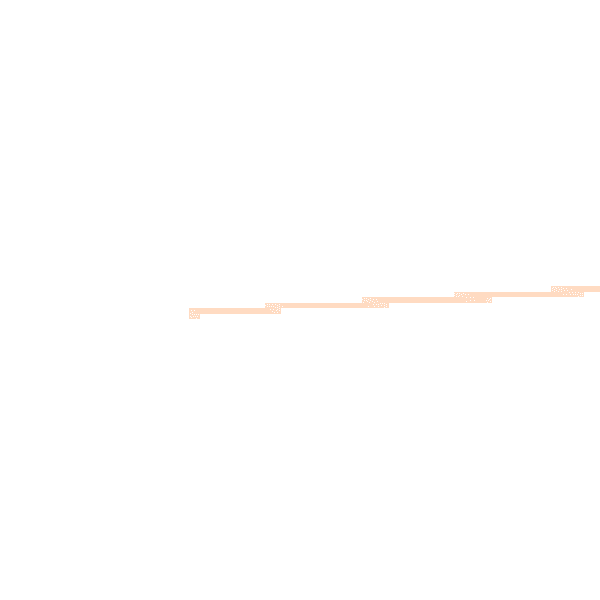 Daytime road noise heatmap for YO43 4XL