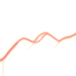 Daytime road noise heatmap for YO51 9NB