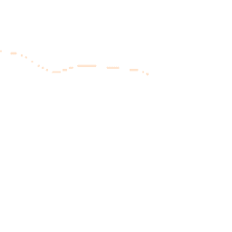 Night-time road noise heatmap for YO60 6QN