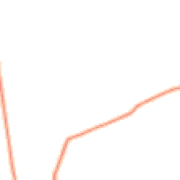 Daytime road noise heatmap for YO62 7TW
