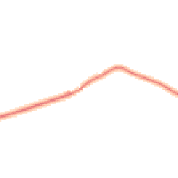 Daytime road noise heatmap for YO7 2AQ