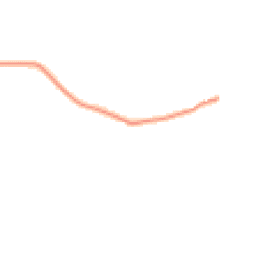 Daytime road noise heatmap for YO7 2DQ