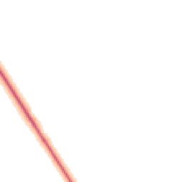 Daytime road noise heatmap for YO7 3EH