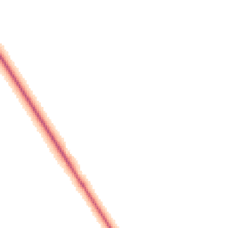 Daytime road noise heatmap for YO7 3EJ