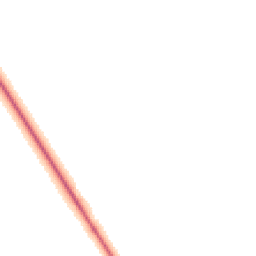 Daytime road noise heatmap for YO7 3EN