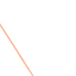 Night-time road noise heatmap for YO7 3EN