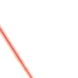 Daytime road noise heatmap for YO7 3EW