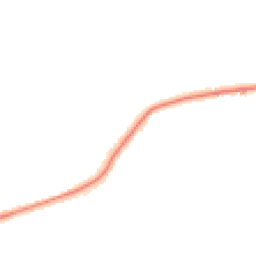 Night-time road noise heatmap for YO7 4NL