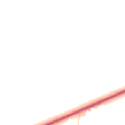 Daytime road noise heatmap for YO8 5LD