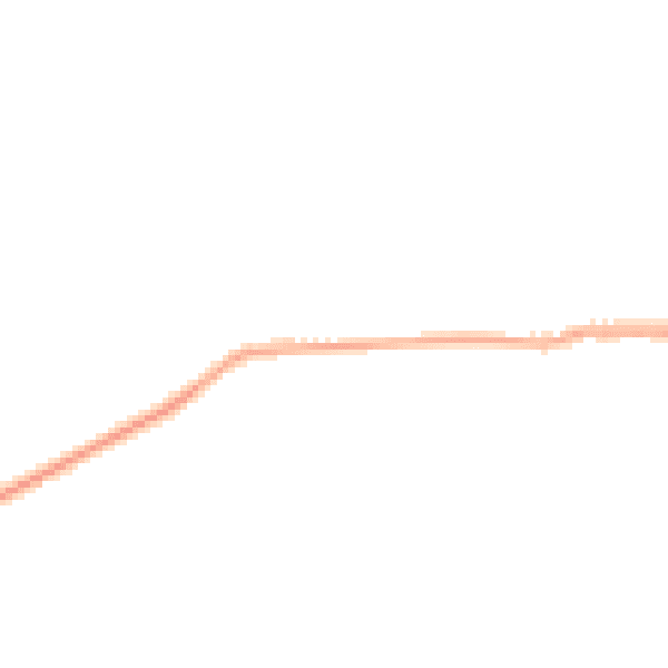 Night-time road noise heatmap for YO8 5TR