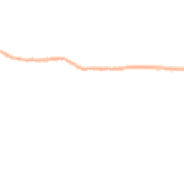 Night-time road noise heatmap for YO8 6AD