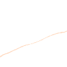 Night-time road noise heatmap for YO8 9PG