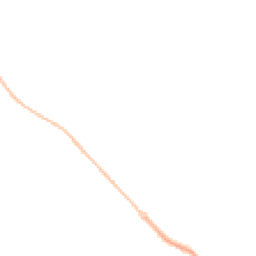 Night-time road noise heatmap for BH21 3ET