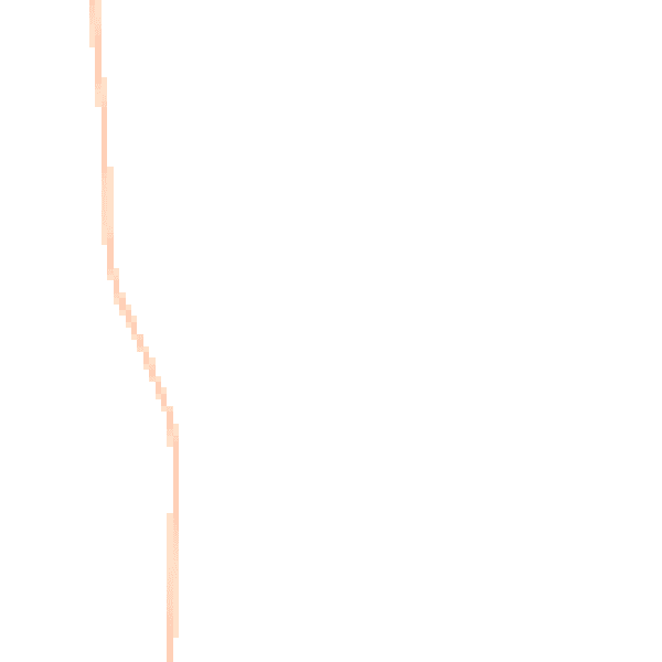 Night-time road noise heatmap for BH21 4HH