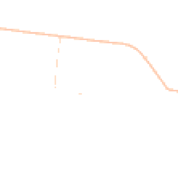 Daytime road noise heatmap for BH21 4JA