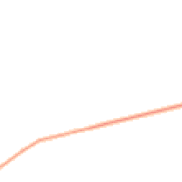 Night-time road noise heatmap for BN18 9NP