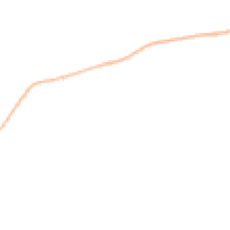 Night-time road noise heatmap for BR8 7SP